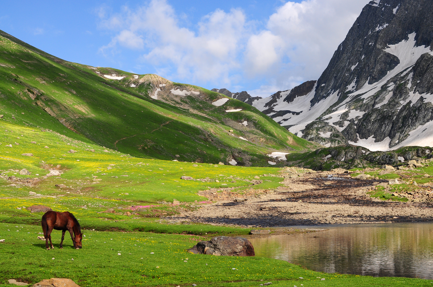 2016 Kashmir Seven Great Lakes Trekking